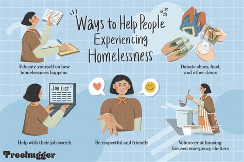I'm homeless and need help .